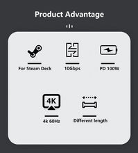 Ladda upp bild till gallerivisning, USB-C - USB-C kabel 40cm
